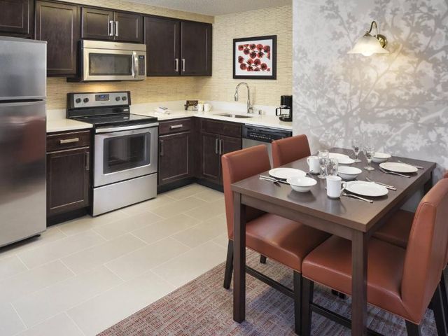 Residence Inn Minneapolis Downtown/City Center — 1.5 km away from Walker Art Center