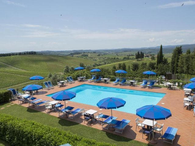 Hotel Belvedere Di San Leonino — 5.7 km away from Chianti Wine Region from Siena